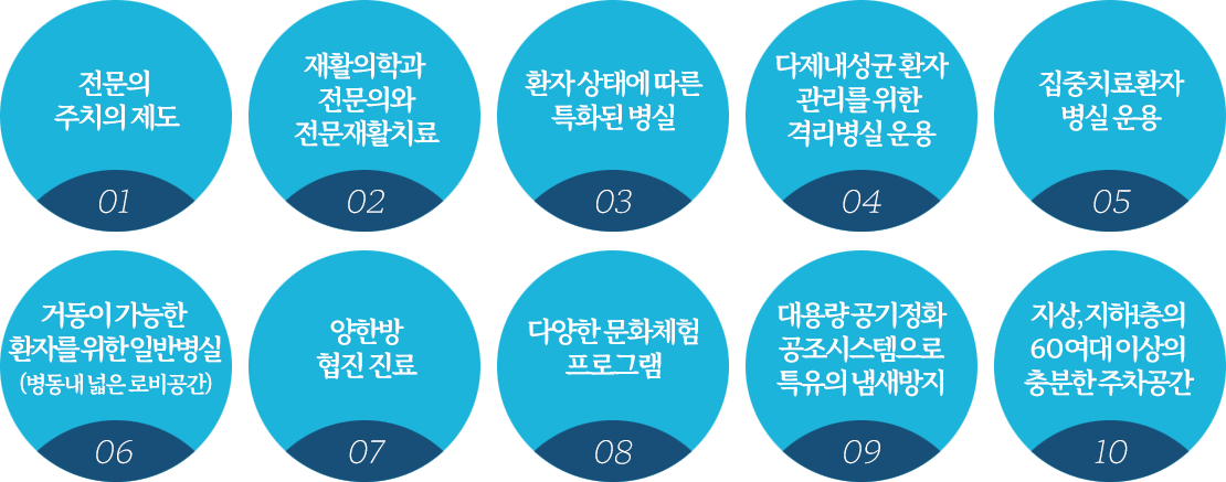 이미지명