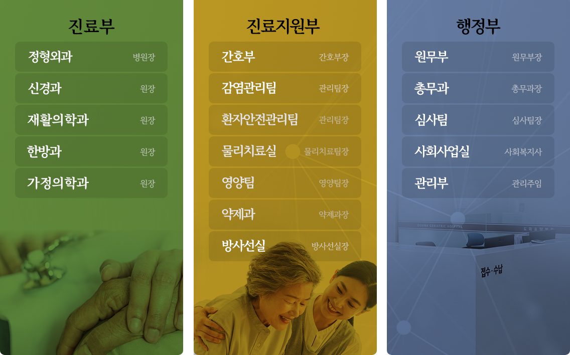 이미지명